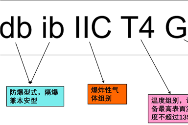 如何解讀糖心APP官网进入認證標誌的含義？
